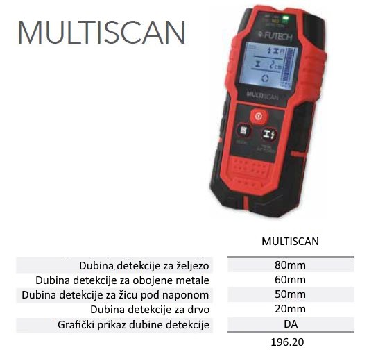 FUTECH zidni skener MULTISCAN (do 80mm) 196.20