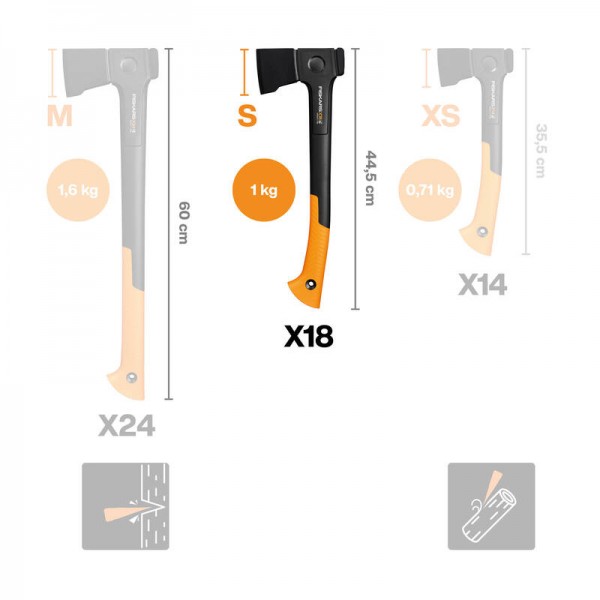 FISKARS sjekira za usitnjavanje 445mm 1000g X18 1069103 promo