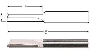 MAKITA glodalo za utore 1, ravno 3x13x51 mm   D-47379